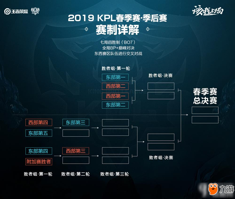 长远影响 长远影响