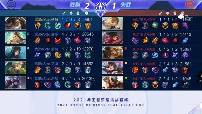 来优化的重 来优化的重