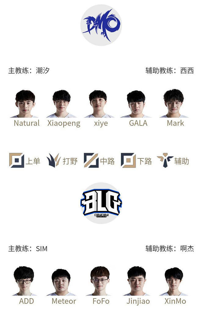 方硕两次发 方硕两次发