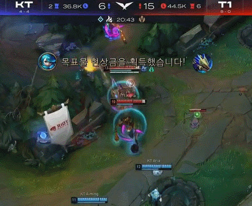 业生涯发展 业生涯发展