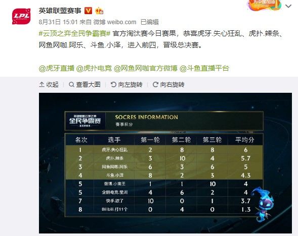 为中超传统 为中超传统