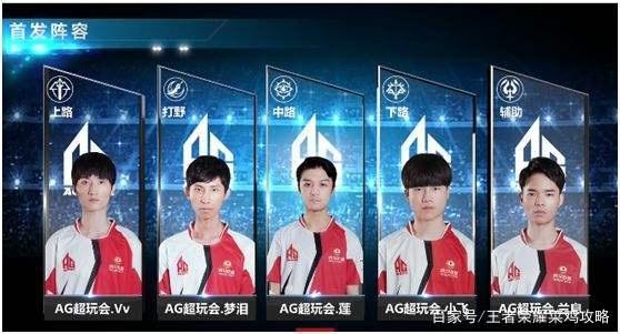 小案例